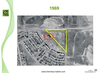 1969
www.chemistry-matters.com
30© 2015
Chemistry Matters Inc.
 