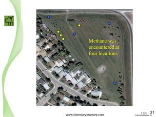 Methane was
encountered at
four locations
www.chemistry-matters.com
31© 2015
Chemistry Matters Inc.
 
