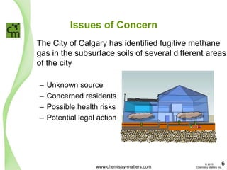 Issues of Concern
The City of Calgary has identified fugitive methane
gas in the subsurface soils of several different areas
of the city
– Unknown source
– Concerned residents
– Possible health risks
– Potential legal action
www.chemistry-matters.com
6© 2015
Chemistry Matters Inc.
 