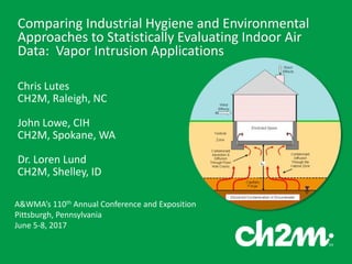 1
Comparing Industrial Hygiene and Environmental
Approaches to Statistically Evaluating Indoor Air
Data: Vapor Intrusion Applications
Chris Lutes
CH2M, Raleigh, NC
John Lowe, CIH
CH2M, Spokane, WA
Dr. Loren Lund
CH2M, Shelley, ID
A&WMA’s 110th Annual Conference and Exposition
Pittsburgh, Pennsylvania
June 5-8, 2017
 