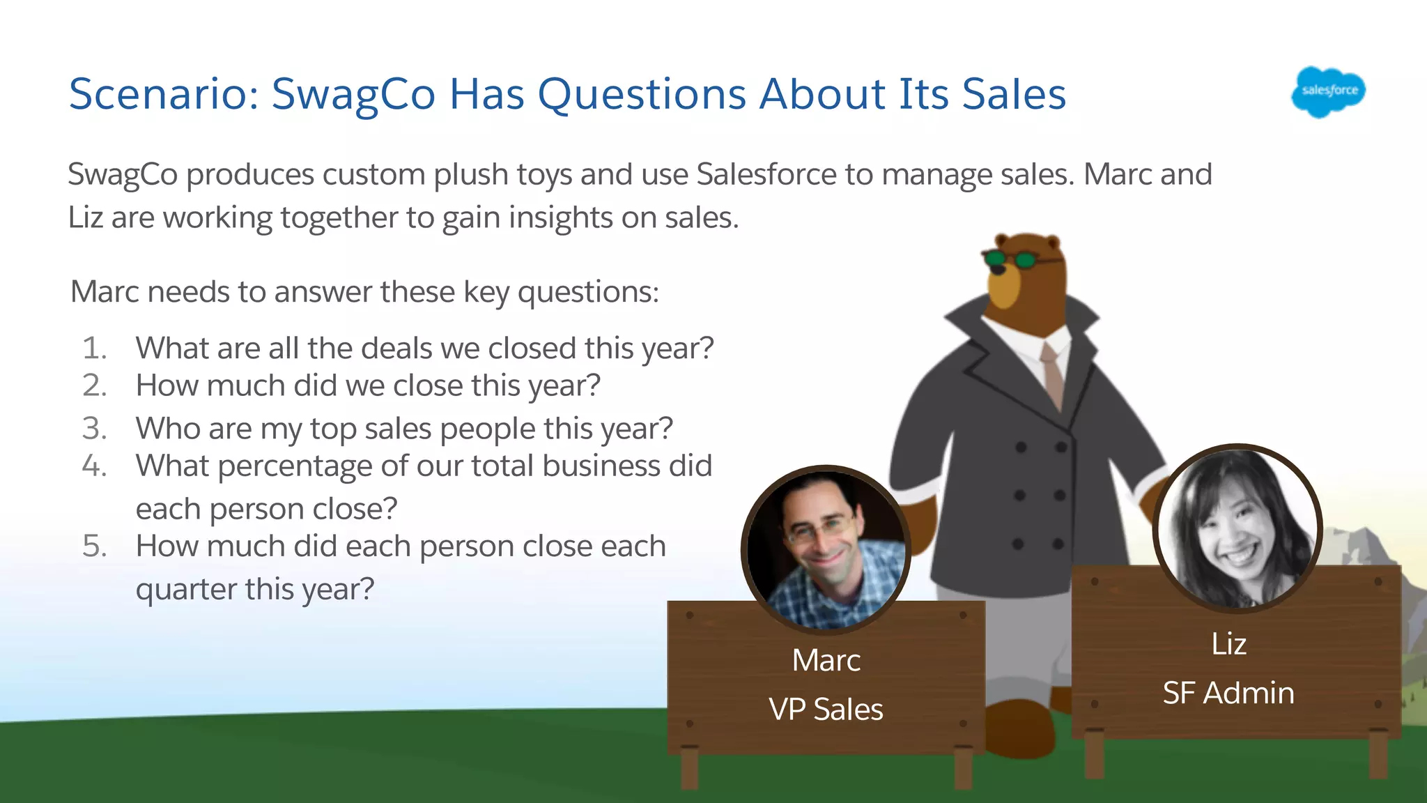 Scenario: SwagCo Has Questions About Its Sales
SwagCo produces custom plush toys and use Salesforce to manage sales. Marc and
Liz are working together to gain insights on sales.
Liz
SF Admin
Marc
VP Sales
Marc needs to answer these key questions:
1. What are all the deals we closed this year?
2. How much did we close this year?
3. Who are my top sales people this year?
4. What percentage of our total business did
each person close?
5. How much did each person close each
quarter this year?
 