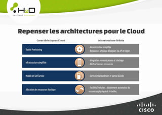 H2O, le Cloud par Alter Way