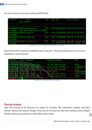 #BHG Lab Threat Report - February 2015 | nasirpour.info
10 Sys32.exe Trojan.Generic (Turkish)
1
0
You can see Sys32.exe process running with PID 3160.
FIGURE 10: SYS32 ALONGSIDE OTHER RUNNING PROCESSES
Check all the TCP connections established using “connscan”. The Sys32.EXE process seems to have
established a connection here.
FIGURE 11: TCP CONNECTION ESTABLISHED
Thread Activity
After first running of the Sys32.exe we capture its activities. This information includes each file’s
memory address and memory changes. Even you can see Sys32.exe after first running creates multiple
threads. All Sys32.exe activities on Hard disk is shown below:
 