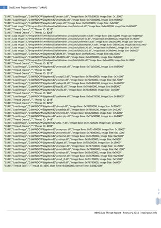 #BHG Lab Threat Report - February 2015 | nasirpour.info
12 Sys32.exe Trojan.Generic (Turkish)
1
2
"3148","Load Image","C:WINDOWSsystem32msasn1.dll","Image Base: 0x77b20000, Image Size: 0x12000"
"3148","Load Image","C:WINDOWSsystem32msimg32.dll","Image Base: 0x76380000, Image Size: 0x5000"
"3148","Load Image","C:WINDOWSsystem32psapi.dll","Image Base: 0x76bf0000, Image Size: 0xb000"
"3148","Load Image","C:Program FilesWindows LiveWindows LiveDataicudt.dll","Image Base: 0x4ad00000, Image Size: 0x965000"
"3148","Thread Create","","Thread ID: 3232"
"3148","Thread Create","","Thread ID: 3268"
"3148","Load Image","C:Program FilesWindows LiveWindows LiveDataavcodec-53.dll","Image Base: 0x65ec0000, Image Size: 0x1b9000"
"3148","Load Image","C:Program FilesWindows LiveWindows LiveDataavutil-51.dll","Image Base: 0x68b80000, Image Size: 0x28000"
"3148","Load Image","C:Program FilesWindows LiveWindows LiveDataavformat-53.dll","Image Base: 0x6ab00000, Image Size: 0x34000"
"3148","Load Image","C:Program FilesWindows LiveWindows LiveDatad3dcompiler_43.dll","Image Base: 0x35d0000, Image Size: 0x207000"
"3148","Load Image","C:Program FilesWindows LiveWindows LiveDatad3dx9_43.dll","Image Base: 0x37e0000, Image Size: 0x1ff000"
"3148","Load Image","C:Program FilesWindows LiveWindows LiveDatalibGLESv2.dll","Image Base: 0x39e0000, Image Size: 0x9b000"
"3148","Load Image","C:WINDOWSsystem32d3d9.dll","Image Base: 0x4fdd0000, Image Size: 0x1a6000"
"3148","Load Image","C:WINDOWSsystem32d3d8thk.dll","Image Base: 0x6d990000, Image Size: 0x6000"
"3148","Load Image","C:Program FilesWindows LiveWindows LiveDatalibEGL.dll","Image Base: 0x3aa0000, Image Size: 0x1f000"
"3148","Thread Create","","Thread ID: 3272"
"3148","Load Image","C:WINDOWSsystem32mswsock.dll","Image Base: 0x71a50000, Image Size: 0x3f000"
"3148","Thread Create","","Thread ID: 968"
"3148","Thread Create","","Thread ID: 1012"
"3148","Load Image","C:WINDOWSsystem32rasapi32.dll","Image Base: 0x76ee0000, Image Size: 0x3c000"
"3148","Load Image","C:WINDOWSsystem32rasman.dll","Image Base: 0x76e90000, Image Size: 0x12000"
"3148","Load Image","C:WINDOWSsystem32netapi32.dll","Image Base: 0x5b860000, Image Size: 0x56000"
" "3148","Load Image","C:WINDOWSsystem32tapi32.dll","Image Base: 0x76eb0000, Image Size: 0x2f000"
"3148","Load Image","C:WINDOWSsystem32rtutils.dll","Image Base: 0x76e80000, Image Size: 0xe000"
"3148","Thread Create","","Thread ID: 940"
"3148","Load Image","C:WINDOWSsystem32uxtheme.dll","Image Base: 0x5ad70000, Image Size: 0x38000"
"3148","Thread Create","","Thread ID: 1148"
"3148","Thread Create","","Thread ID: 3296"
"3148","Load Image","C:WINDOWSsystem32dnsapi.dll","Image Base: 0x76f20000, Image Size: 0x27000"
"3148","Load Image","C:WINDOWSsystem32rasadhlp.dll","Image Base: 0x76fc0000, Image Size: 0x6000"
"3148","Load Image","C:WINDOWSsystem32hnetcfg.dll","Image Base: 0x662b0000, Image Size: 0x58000"
"3148","Load Image","C:WINDOWSsystem32wshtcpip.dll","Image Base: 0x71a90000, Image Size: 0x8000"
"3148","Thread Create","","Thread ID: 1448"
"3148","Load Image","C:WINDOWSsystem32MSCTF.dll","Image Base: 0x74720000, Image Size: 0x4c000"
"3148","Thread Create","","Thread ID: 4092"
"3148","Load Image","C:WINDOWSsystem32msapsspc.dll","Image Base: 0x71e50000, Image Size: 0x15000"
"3148","Load Image","C:WINDOWSsystem32msvcrt40.dll","Image Base: 0x78080000, Image Size: 0x11000"
"3148","Load Image","C:WINDOWSsystem32schannel.dll","Image Base: 0x767f0000, Image Size: 0x29000"
"3148","Load Image","C:WINDOWSsystem32credssp.dll","Image Base: 0x59c00000, Image Size: 0x7000"
"3148","Load Image","C:WINDOWSsystem32digest.dll","Image Base: 0x75b00000, Image Size: 0x15000"
"3148","Load Image","C:WINDOWSsystem32msnsspc.dll","Image Base: 0x747b0000, Image Size: 0x47000"
"3148","Load Image","C:WINDOWSsystem32msvcrt40.dll","Image Base: 0x78080000, Image Size: 0x11000"
"3148","Load Image","C:WINDOWSsystem32credssp.dll","Image Base: 0x59c00000, Image Size: 0x7000"
"3148","Load Image","C:WINDOWSsystem32schannel.dll","Image Base: 0x767f0000, Image Size: 0x29000"
"3148","Load Image","C:WINDOWSsystem32msv1_0.dll","Image Base: 0x77c70000, Image Size: 0x25000"
"3148","Load Image","C:WINDOWSsystem32cryptdll.dll","Image Base: 0x76790000, Image Size: 0xc000"
"3148","Thread Exit","","Thread ID: 3296, User Time: 0.0000000, Kernel Time: 0.0312500"
 