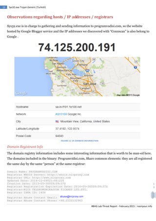 #BHG Lab Threat Report - February 2015 | nasirpour.info
13 Sys32.exe Trojan.Generic (Turkish)
1
3
Observations regarding hosts / IP addresses / registrars
Sys32.exe is in charge to gathering and sending information to programvadisi.com, so the website
hosted by Google Blogger service and the IP addresses we discovered with “Connscan” is also belong to
Google .
FIGURE 12: IP ADDRESS INFORMATION
Domain Registrant Info
The domain registry information includes some interesting information that is worth to be man-ed here.
The domains included in the binary: Programvidisi.com, Share common elements: they are all registered
the same day by the same “person” at the same registrar:
Domain Name: PROGRAMVADISI.COM
Registrar WHOIS Server: http://whois.nicproxy.com
Registrar URL: http://www.nicproxy.com
Updated Date: 2014-11-09T21:46:22Z
Creation Date: 2013-05-30T09:09:37Z
Registrar Registration Expiration Date: 2016-05-30T09:09:37Z
Registrar:NICS TELEKOMUNIKASYON TICARET LTD.STI.
Registrar IANA ID: 1454
Registrar Abuse Contact Email:
Registrar Abuse Contact Phone: +90.2122132963
 