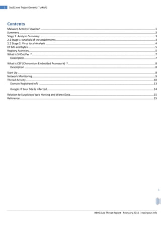 #BHG Lab Threat Report - February 2015 | nasirpour.info
1 Sys32.exe Trojan.Generic (Turkish)
1
Contents
Malware Activity Flowchart .........................................................................................................................................................1
Summery ......................................................................................................................................................................................3
Stage 1: Analysis Summary: .........................................................................................................................................................3
2.1 Stage 1: Analysis of the attachments.....................................................................................................................................3
2.2 Stage 2: Virus total Analysis ...................................................................................................................................................4
Of bits and bytes ..........................................................................................................................................................................5
Registry Activities.........................................................................................................................................................................5
What Is SHDocVw ? .....................................................................................................................................................................7
Description................................................................................................................................................................................7
What Is CEF (Cheromium Embedded Framwork) ?.....................................................................................................................8
Description ...............................................................................................................................................................................8
Start Up ........................................................................................................................................................................................8
Network Monitoring.....................................................................................................................................................................9
Thread Activity ...........................................................................................................................................................................10
Domain Registrant Info ..........................................................................................................................................................13
Google: If Your Site Is Infected...............................................................................................................................................14
Relation to Suspicious Web Hosting and Warez Data................................................................................................................15
Reference ...................................................................................................................................................................................15
Malware Activity Flowchart
 