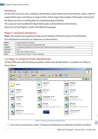 #BHG Lab Threat Report - February 2015 | nasirpour.info
3 Sys32.exe Trojan.Generic (Turkish)
3
Summery
At end of the 2014 one of my colleagues downloaded a Super Mario game from Internet. After a while he
suspected the game and told me to analyses that. At first stage of the analysis of that game I discovered
the Sys32.exe and in 2 working days the analyzing progress finished.
The sys32.exe was bounded with Super Mario game and distributed to the Internet.
(Sorry for my bad English, I speak with different language)
Stage 1: Analysis Summary:
Note: Our analysis was completed using a 32-bit Windows XP Service Pack 3 Virtual Machine.
The attachments received by our client were as shown below:
Name : Trojan.Generic (Turkish)
MD5 : bd6af7a726c4a3e6ba1ed9b900e6c9d6
SHA256 : caae4bb36de9b645567453fbde1d83c18d03ebc969d96cdb1927ee5eb0404e6f
Publisher : Sri.co
File size : 580.5 KB ( 594432 bytes )
PEiD : BobSoft Mini Delphi -> BoB / BobSoft
2.1 Stage 1: Analysis of the attachments
All three files were self-extracting executable, which when double-clicked revealed a set of files as
shown below:
FIGURE 1: EXTRACTED FORM OF SUSPECTED FILE
 These files are extracted to a folder “C:Program FilesWindows LiveWindows LiveData “by default.
 