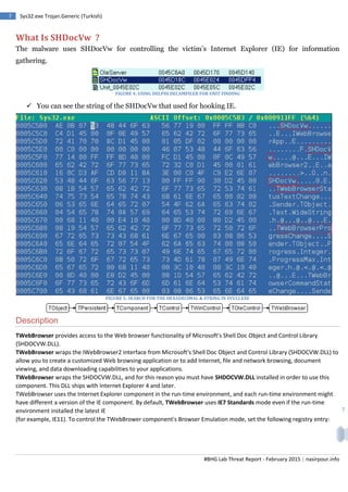 #BHG Lab Threat Report - February 2015 | nasirpour.info
7 Sys32.exe Trojan.Generic (Turkish)
7
What Is SHDocVw ?
The malware uses SHDocVw for controlling the victim’s Internet Explorer (IE) for information
gathering.
FIGURE 4: USING DELPHI DECAMPILER FOR UNIT FINDING
 You can see the string of the SHDocVw that used for hooking IE.
FIGURE 5: SEARCH FOR THE HEXADECIMAL & STRING IN SYS32.EXE
Description
TWebBrowser provides access to the Web browser functionality of Microsoft's Shell Doc Object and Control Library
(SHDOCVW.DLL).
TWebBrowser wraps the IWebBrowser2 interface from Microsoft's Shell Doc Object and Control Library (SHDOCVW.DLL) to
allow you to create a customized Web browsing application or to add Internet, file and network browsing, document
viewing, and data downloading capabilities to your applications.
TWebBrowser wraps the SHDOCVW.DLL, and for this reason you must have SHDOCVW.DLL installed in order to use this
component. This DLL ships with Internet Explorer 4 and later.
TWebBrowser uses the Internet Explorer component in the run-time environment, and each run-time environment might
have different a version of the IE component. By default, TWebBrowser uses IE7 Standards mode even if the run-time
environment installed the latest IE
(for example, IE11). To control the TWebBrower component's Browser Emulation mode, set the following registry entry:
 