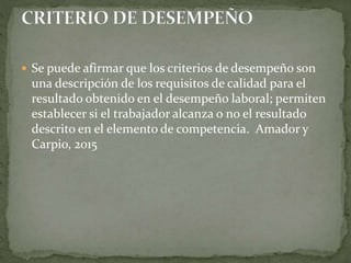  Se puede afirmar que los criterios de desempeño son
una descripción de los requisitos de calidad para el
resultado obtenido en el desempeño laboral; permiten
establecer si el trabajador alcanza o no el resultado
descrito en el elemento de competencia. Amador y
Carpio, 2015
 