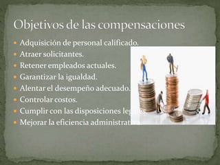  Adquisición de personal calificado.
 Atraer solicitantes.
 Retener empleados actuales.
 Garantizar la igualdad.
 Alentar el desempeño adecuado.
 Controlar costos.
 Cumplir con las disposiciones legales.
 Mejorar la eficiencia administrativa.
 