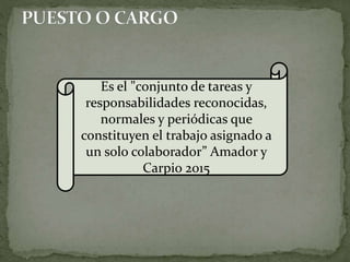 Es el "conjunto de tareas y
responsabilidades reconocidas,
normales y periódicas que
constituyen el trabajo asignado a
un solo colaborador” Amador y
Carpio 2015
 