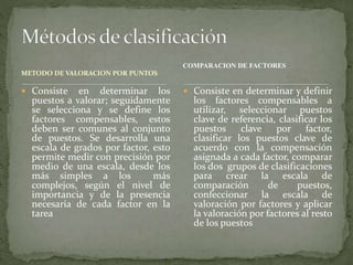 METODO DE VALORACION POR PUNTOS
 Consiste en determinar los
puestos a valorar; seguidamente
se selecciona y se define los
factores compensables, estos
deben ser comunes al conjunto
de puestos. Se desarrolla una
escala de grados por factor, esto
permite medir con precisión por
medio de una escala, desde los
más simples a los más
complejos, según el nivel de
importancia y de la presencia
necesaria de cada factor en la
tarea
 Consiste en determinar y definir
los factores compensables a
utilizar, seleccionar puestos
clave de referencia, clasificar los
puestos clave por factor,
clasificar los puestos clave de
acuerdo con la compensación
asignada a cada factor, comparar
los dos grupos de clasificaciones
para crear la escala de
comparación de puestos,
confeccionar la escala de
valoración por factores y aplicar
la valoración por factores al resto
de los puestos
COMPARACION DE FACTORES
 