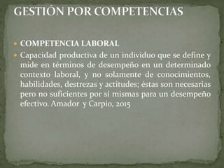 COMPETENCIA LABORAL
 Capacidad productiva de un individuo que se define y
mide en términos de desempeño en un determinado
contexto laboral, y no solamente de conocimientos,
habilidades, destrezas y actitudes; éstas son necesarias
pero no suficientes por sí mismas para un desempeño
efectivo. Amador y Carpio, 2015
 