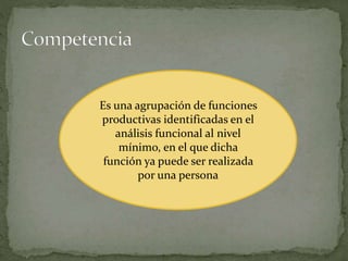 Es una agrupación de funciones
productivas identificadas en el
análisis funcional al nivel
mínimo, en el que dicha
función ya puede ser realizada
por una persona
 