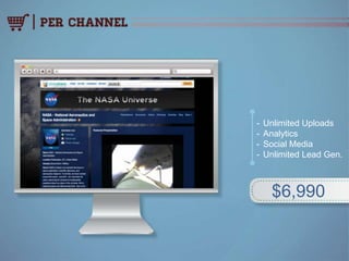 $490/249 PER MONTH FOR
NETWORK HOME, PLUS:
- Unlimited Uploads
- Analytics
- Social Media
- Unlimited Lead Gen.
$6,990
 
