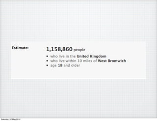 Saturday, 22 May 2010
 