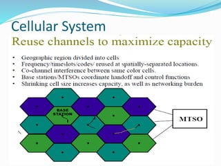 Cellular System
 