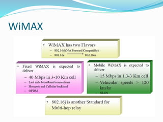 WiMAX
 