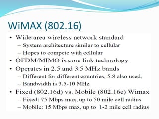 WiMAX (802.16)
 