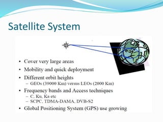 Satellite System
 