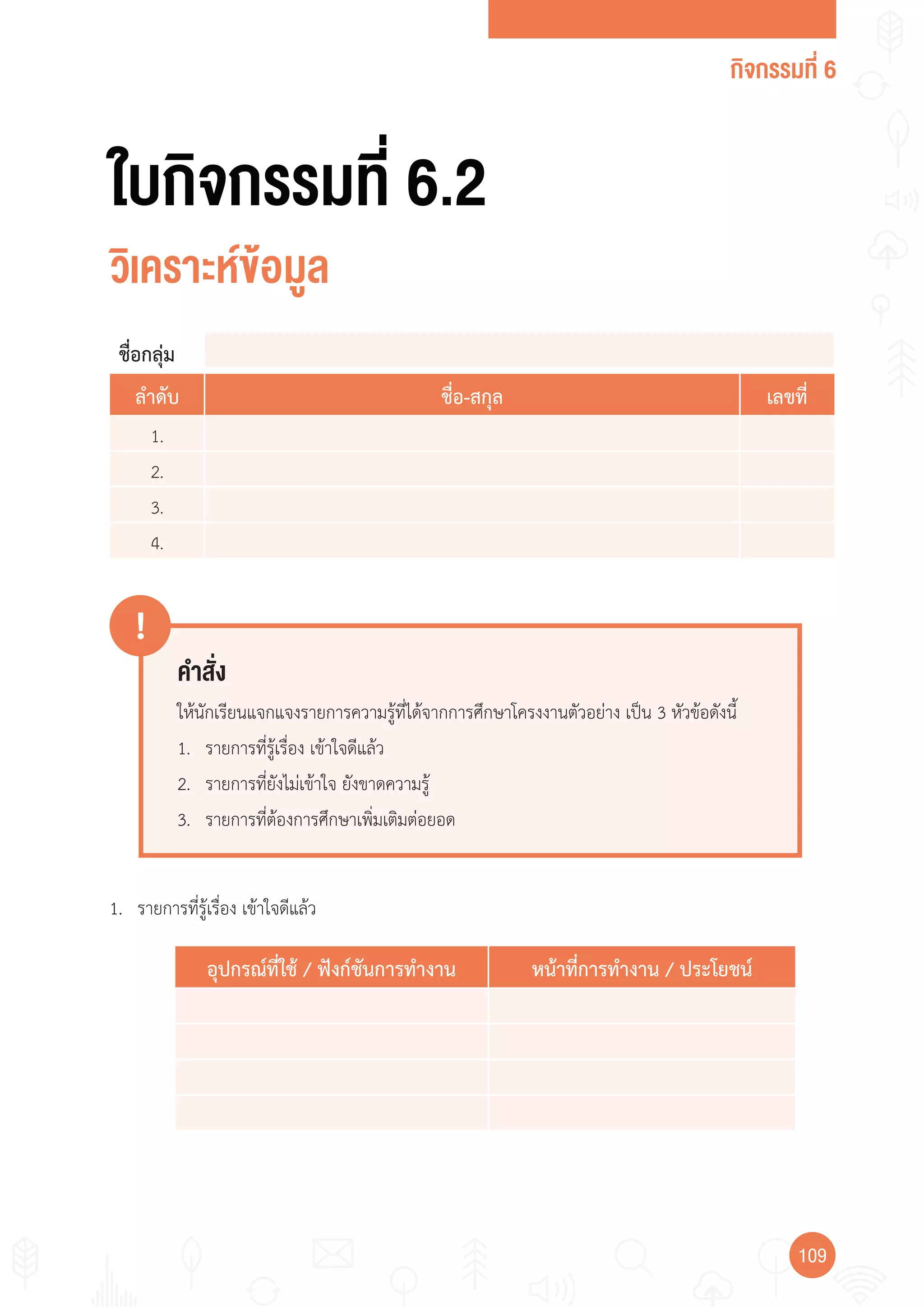 กิจกรรมที่ 6
109109
คำาสั่ง
!
ให้นักเรียนแจกแจงรายการความรู้ที่ได้จากการศึกษาโครงงานตัวอย่าง เป็น 3 หัวข้อดังนี้
1. รายการที่รู้เรื่อง เข้าใจดีแล้ว
2. รายการที่ยังไม่เข้าใจ ยังขาดความรู้
3. รายการที่ต้องการศึกษาเพิ่มเติมต่อยอด
ใบกิจกรรมที่ 6.2
วิเคราะห์ข้อมูล
1. รายการที่รู้เรื่อง เข้าใจดีแล้ว
อุปกรณ์ที่ใช้ / ฟังก์ชันการทำางาน หน้าที่การทำางาน / ประโยชน์
ชื่อกลุ่ม
ลำาดับ ชื่อ-สกุล เลขที่
1.
2.
3.
4.
 