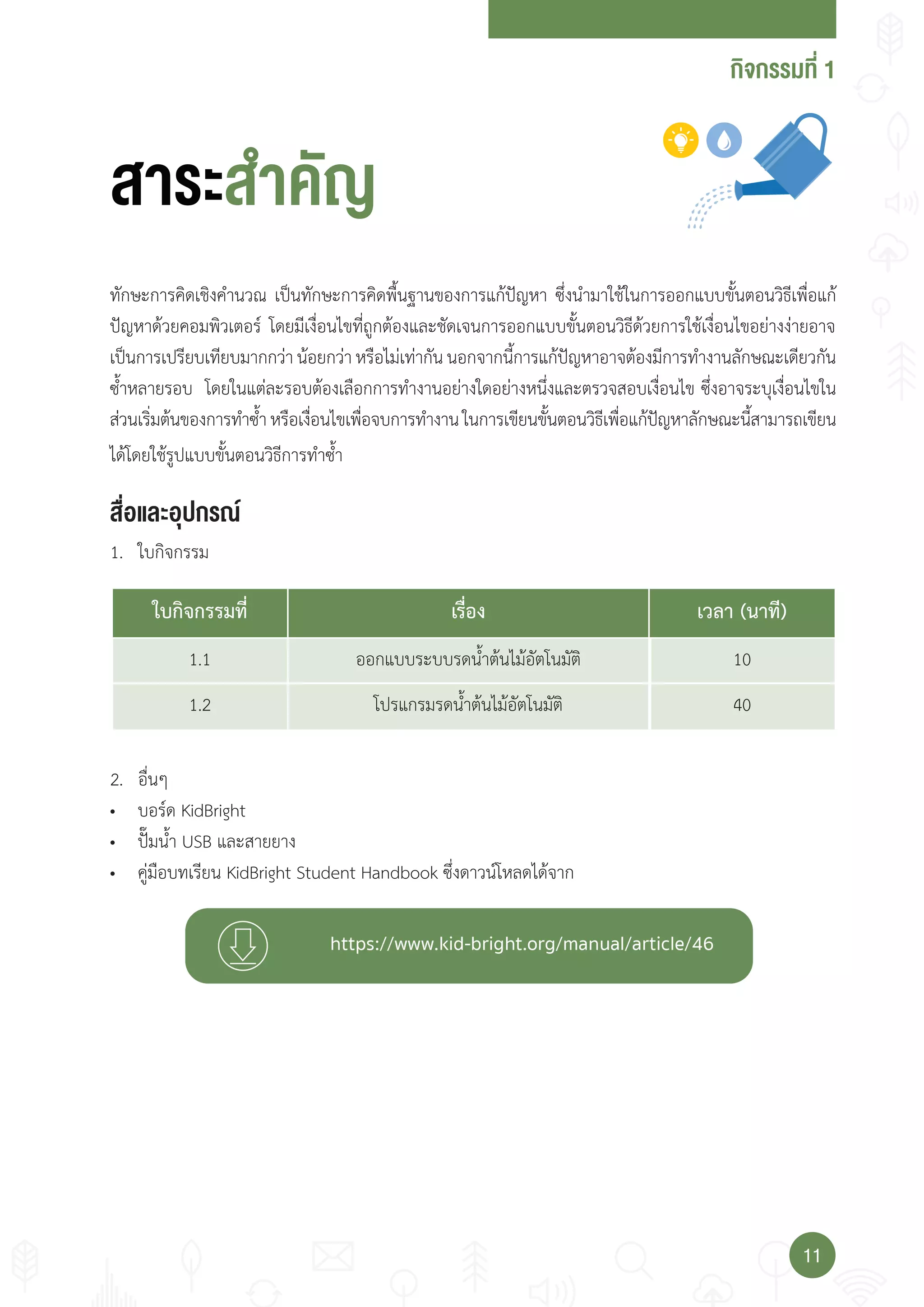 กจกรรมที่
1111
่ แ ปกร
ทักษะการคิดเชิงค�านวณ เป็นทักษะการคิดพื้นฐานของการแก้ปัญหา ซึ่งน�ามาใช้ในการออกแบบขั้นตอนวิธีเพื่อแก้
ปัญหาด้วยคอมพิวเตอร์ โดยมีเงื่อนไขที่ถูกต้องและชัดเจนการออกแบบขั้นตอนวิธีด้วยการใช้เงื่อนไขอย่างง่ายอาจ
เป็นการเปรียบเทียบมากกว่าน้อยกว่าหรือไม่เท่ากันนอกจากนี้การแก้ปัญหาอาจต้องมีการท�างานลักษณะเดียวกัน
ซ�้าหลายรอบ โดยในแต่ละรอบต้องเลือกการท�างานอย่างใดอย่างหนึ่งและตรวจสอบเงื่อนไข ซึ่งอาจระบุเงื่อนไขใน
ส่วนเริ่มต้นของการท�าซ�้าหรือเงื่อนไขเพื่อจบการท�างานในการเขียนขั้นตอนวิธีเพื่อแก้ปัญหาลักษณะนี้สามารถเขียน
ได้โดยใช้รูปแบบขั้นตอนวิธีการท�าซ�้า
1. ใบกิจกรรม
• บอร์ด KidBright
• ปั๊มน�้า USB และสายยาง
• คู่มือบทเรียน KidBright Student Handbook ซึ่งดาวน์โหลดได้จาก
าร า ั
2. อื่นๆ
ใบกิจกรรมที่ เรื่อง เวลา (นาที)
1.1 ออกแบบระบบรดน�้าต้นไม้อัตโนมัติ 10
1.2 โปรแกรมรดน�้าต้นไม้อัตโนมัติ 40
 