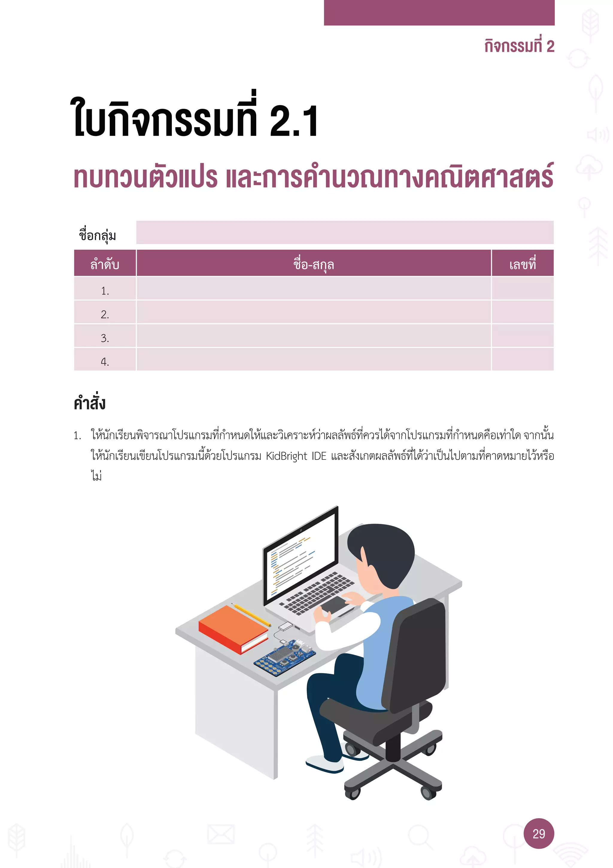 กิจกรรมที่ 2
2929
ใบกิจกรรมที่ 2.1
ทบทวนตัวแปร และการคำานวณทางคณิตศาสตร์
1. ให้นักเรียนพิจารณาโปรแกรมที่ก�าหนดให้และวิเคราะห์ว่าผลลัพธ์ที่ควรได้จากโปรแกรมที่ก�าหนดคือเท่าใดจากนั้น
ให้นักเรียนเขียนโปรแกรมนี้ด้วยโปรแกรม KidBright IDE และสังเกตผลลัพธ์ที่ได้ว่าเป็นไปตามที่คาดหมายไว้หรือ
ไม่
คำาสั่ง
ชื่อกลุ่ม
ลำาดับ ชื่อ-สกุล เลขที่
1.
2.
3.
4.
1.
2.
3.
4.
 