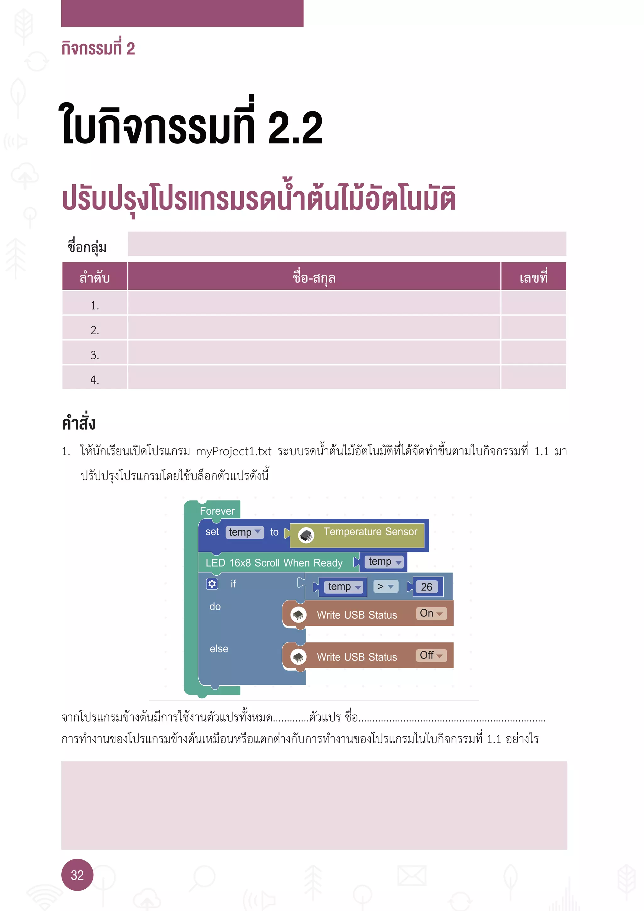 กิจกรรมที่ 2
32
Forever
set totemp Temperature Sensor
LED 16x8 Scroll When Ready
Write USB Status
Write USB Status
do
else
if
temp
26
On
Off
temp
ใบกิจกรรมที่ 2.2
ปรับปรุงโปรแกรมรดนำ้าต้นไม้อัตโนมัติิ
1. ให้นักเรียนเปิดโปรแกรม myProject1.txt ระบบรดน�้าต้นไม้อัตโนมัติที่ได้จัดท�าขึ้นตามใบกิจกรรมที่ 1.1 มา
ปรัปปรุงโปรแกรมโดยใช้บล็อกตัวแปรดังนี้
จากโปรแกรมข้างต้นมีการใช้งานตัวแปรทั้งหมด.............ตัวแปร ชื่อ...................................................................
การท�างานของโปรแกรมข้างต้นเหมือนหรือแตกต่างกับการท�างานของโปรแกรมในใบกิจกรรมที่ 1.1 อย่างไร
คำาสั่ง
ชื่อกลุ่ม
1.
2.
3.
4.
ลำาดับ ชื่อ-สกุล เลขที่
1.
2.
3.
4.
 