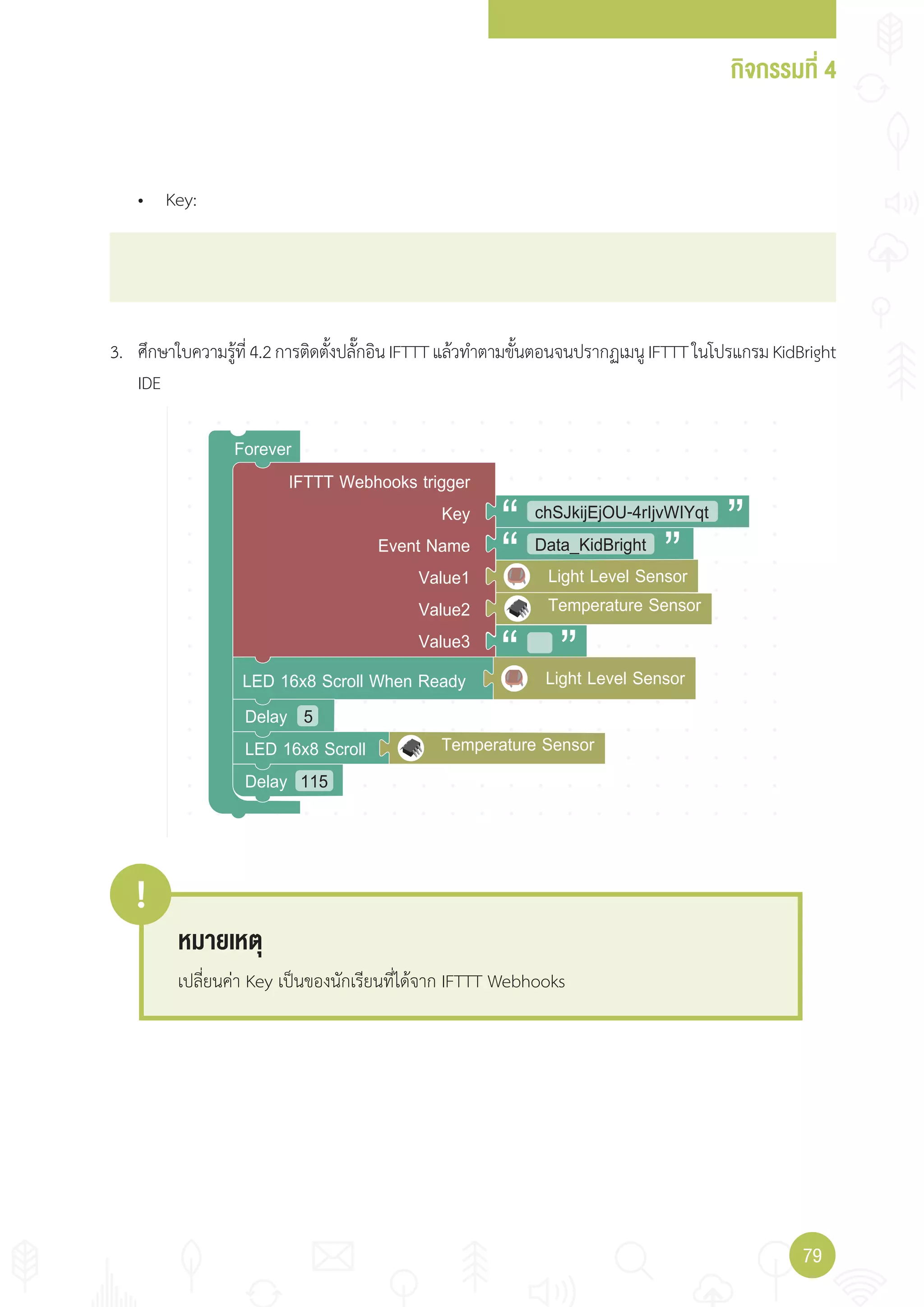 กิจกรรมที่ 4
7979
Forever
IFTTT Webhooks trigger
Key
Event Name
Value1
Value2
Value3
chSJkijEjOU-4rIjvWIYqt
Data_KidBright
LED 16x8 Scroll Temperature Sensor
Temperature Sensor
LED 16x8 Scroll When Ready
Light Level Sensor
Light Level Sensor
Delay 5
Delay 115
หมายเหตุ
!
เปลี่ยนค่า Key เป็นของนักเรียนที่ได้จาก IFTTT Webhooks
• Key:
3. ศึกษาใบความรู้ที่4.2การติดตั้งปลั๊กอินIFTTTแล้วท�าตามขั้นตอนจนปรากฏเมนูIFTTTในโปรแกรมKidBright
IDE
 