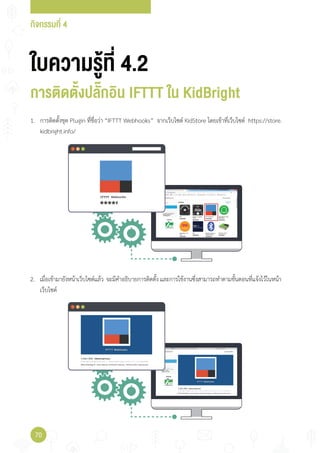 เทคโนโลยีวิทยาการคำนวณ Coding Kidbright | PDF