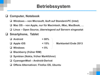 Betriebssystem
 Computer, Notebook
 Windows – von Microsoft, läuft auf Standard-PC (Intel)
 Mac OS – von Apple, nur für Macintosh, iMac, MacBook, …
 Linux – Open Source, überwiegend auf Servern eingesetzt

 Smartphone, Tablet
 Android

> 80%

 Apple iOS

< 15%

 Windows

< 5%

Marktanteil Ende 2013

 Blackberry (früher RIM)
 Symbian (Nokia, früher Markführer)
 CyanogenMod – Android-Derivat
 Offene Alternativen: Firefox OS, Ubuntu

4

 