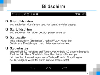 Bildschirm
 Sperrbildschirm
wird nach dem Hochfahren bzw. vor dem Anmelden gezeigt

 Startbildschirm

wird nach dem Anmelden gezeigt, personalisierbar

 Statuszeile

links Mitteilungen (Ereignisse), rechts WLAN, Akku, Zeit
Details und Einstellungen durch Wischen nach unten

 Steuertasten

seit Android 4.0 meistens drei Tasten, vor Android 4.0 andere Belegung
Pfeil: zurück, Haus: Startbildschirm, Rechtecke: offene Apps
bei manchen Anwendungen vierte Taste – Punkte: Einstellungen
bei Texteingabe wird Pfeil durch andere Taste ersetzt

8

 