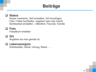 Beiträge
 Status

Nutzer markieren, Zeit einstellen, Ort hinzufügen,
Foto / Video hochladen, angeben was man macht,
Sichtbarkeit einstellen – öffentlich, Freunde, Familie

 Foto

Fotoalbum erstellen

 Ort
Angeben wo man gerade ist

 Lebensereignis
Arbeitsstelle, Heirat, Umzug, Reise, …

15

 