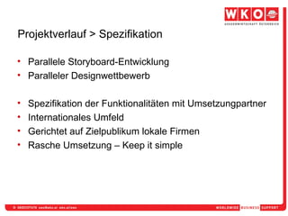 Projektverlauf > Spezifikation Parallele Storyboard-Entwicklung Paralleler Designwettbewerb Spezifikation der Funktionalitäten mit Umsetzungpartner Internationales Umfeld Gerichtet auf Zielpublikum lokale Firmen Rasche Umsetzung – Keep it simple 