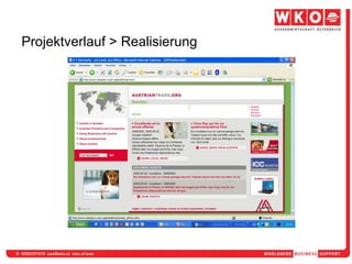 Projektverlauf > Realisierung 