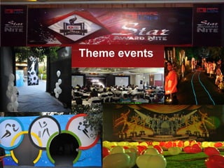 Theme events
 
