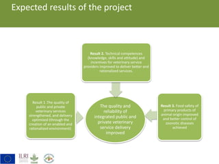 Key gaps identified in veterinary service delivery