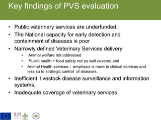 Key gaps identified in veterinary service delivery
