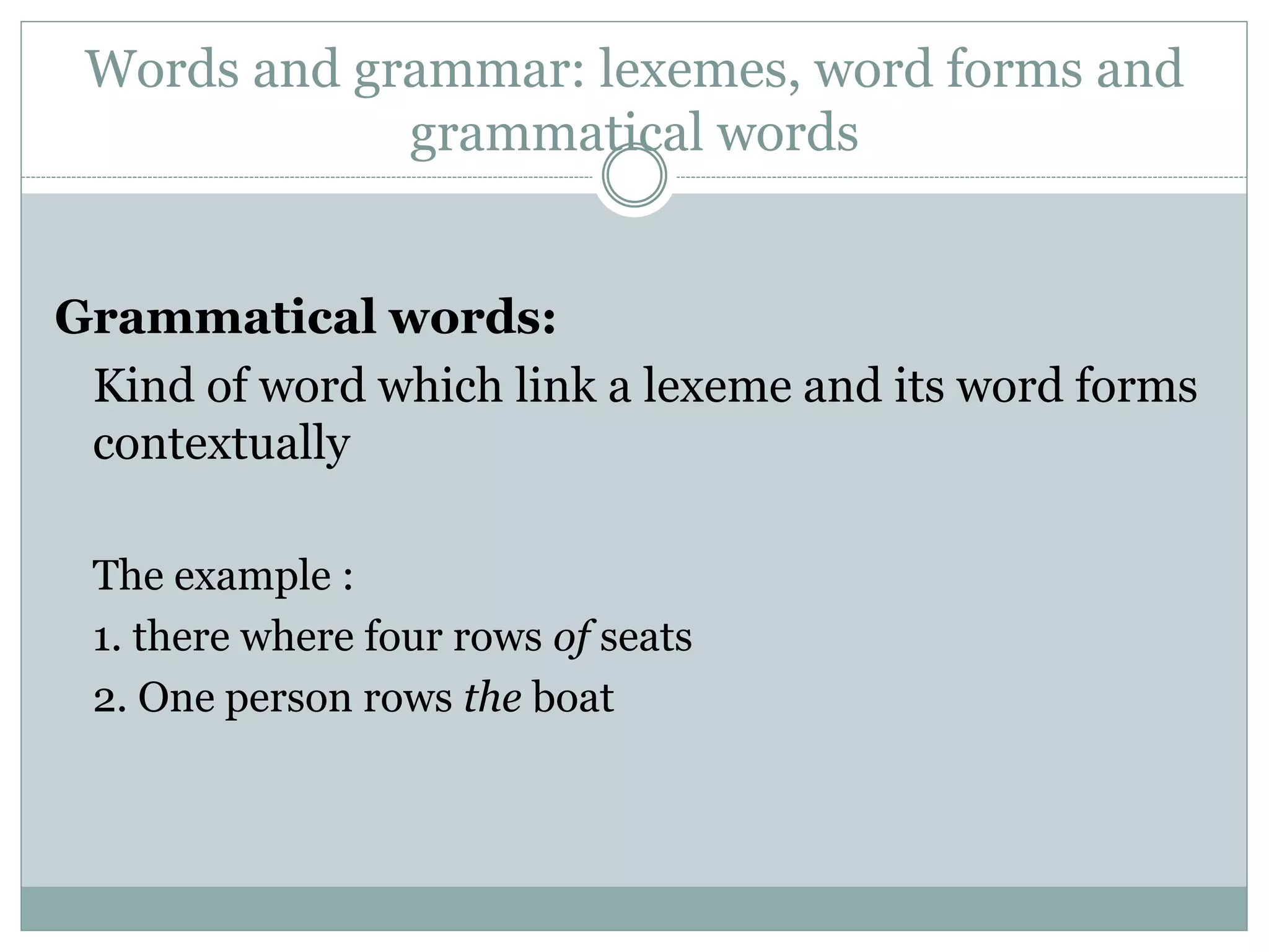 MORPHOLOGY, A WORD AND ITS FORM :INFLECTIONAL | PPT