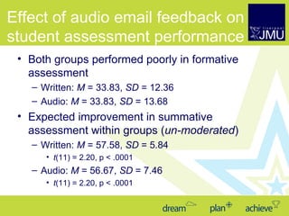 Effect of audio email feedback on student assessment performance <ul><li>Both groups performed poorly in formative assessm...