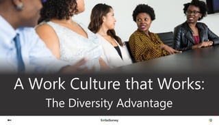 A Work Culture that Works:
The Diversity Advantage
 