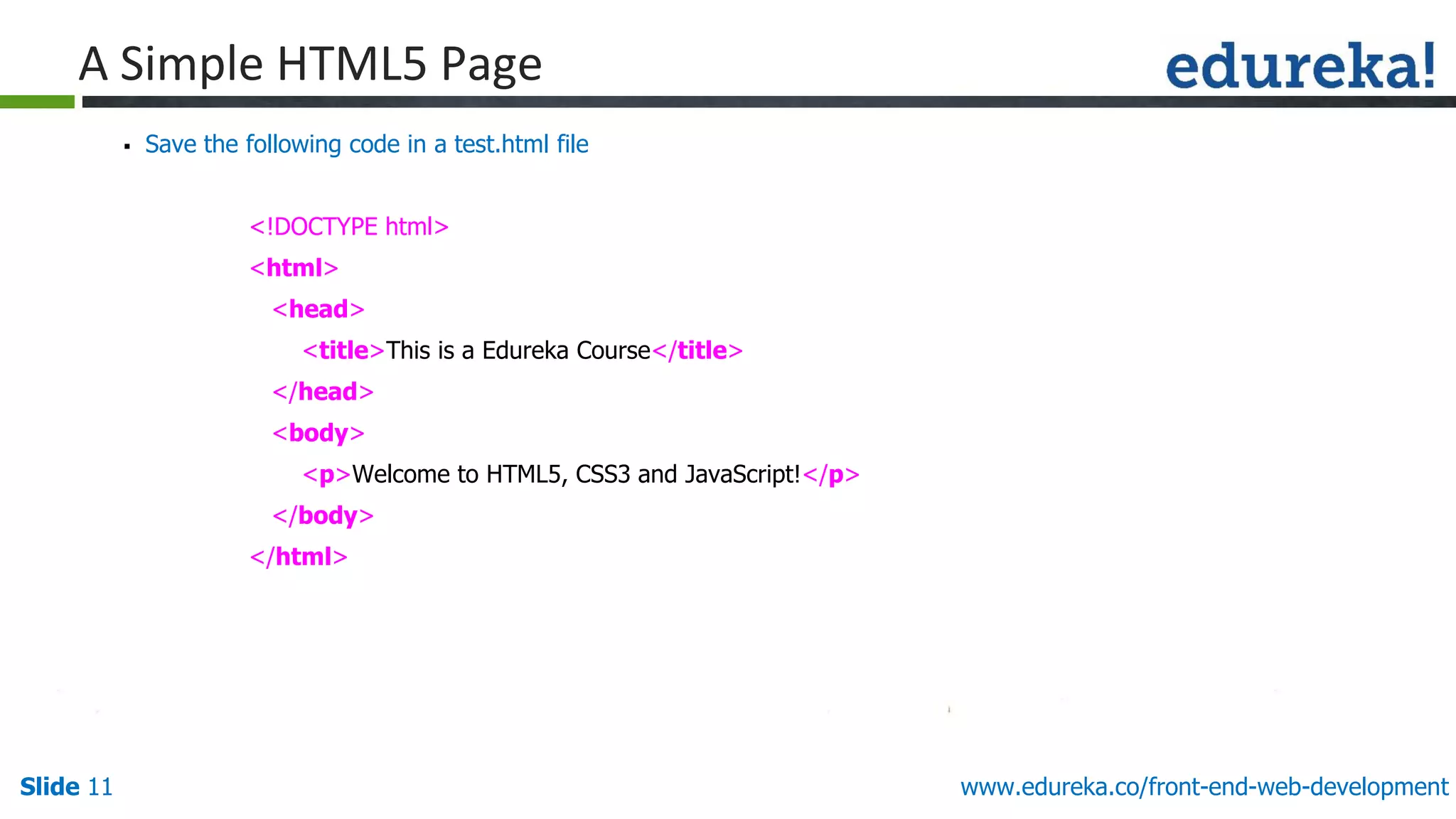 Slide 11 www.edureka.co/front-end-web-development
A Simple HTML5 Page
▪ Save the following code in a test.html file
<!DOCTYPE html>
<html>
<head>
<title>This is a Edureka Course</title>
</head>
<body>
<p>Welcome to HTML5, CSS3 and JavaScript!</p>
</body>
</html>
 