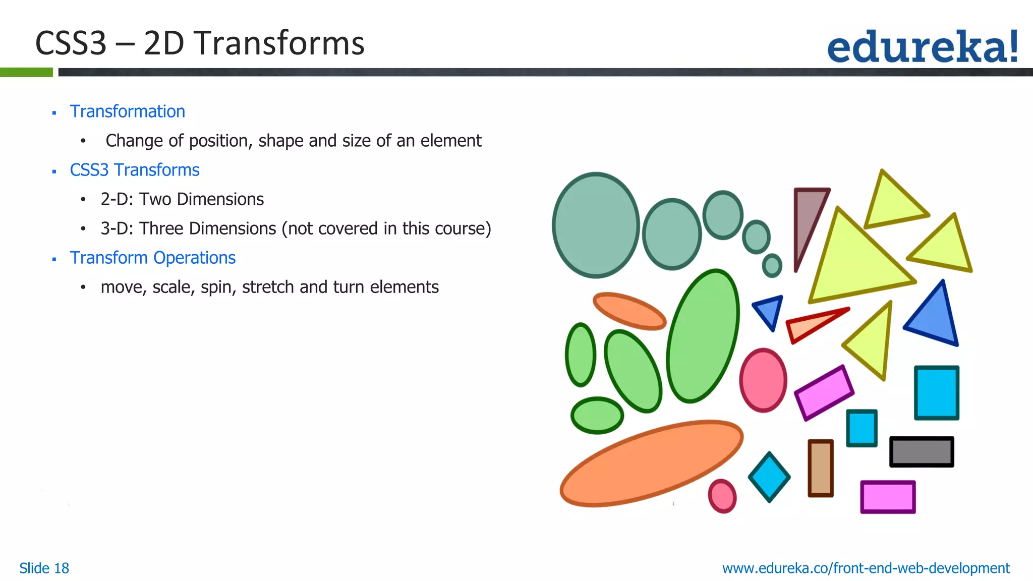 Slide 18 www.edureka.co/front-end-web-development
CSS3 – 2D Transforms
▪ Transformation
• Change of position, shape and size of an element
▪ CSS3 Transforms
• 2-D: Two Dimensions
• 3-D: Three Dimensions (not covered in this course)
▪ Transform Operations
• move, scale, spin, stretch and turn elements
 