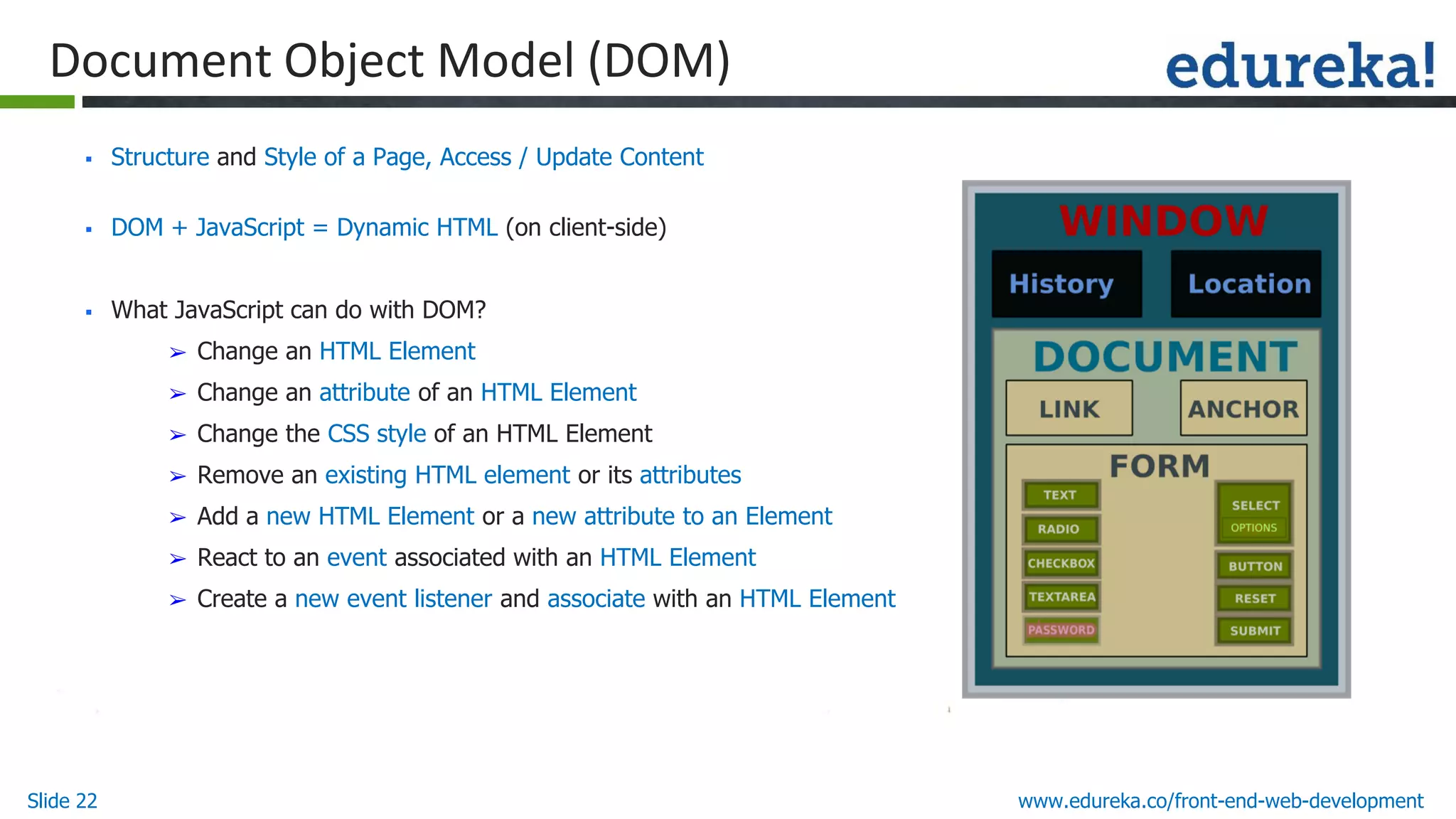 Slide 22 www.edureka.co/front-end-web-development
Document Object Model (DOM)
▪ Structure and Style of a Page, Access / Update Content
▪ DOM + JavaScript = Dynamic HTML (on client-side)
▪ What JavaScript can do with DOM?
➢ Change an HTML Element
➢ Change an attribute of an HTML Element
➢ Change the CSS style of an HTML Element
➢ Remove an existing HTML element or its attributes
➢ Add a new HTML Element or a new attribute to an Element
➢ React to an event associated with an HTML Element
➢ Create a new event listener and associate with an HTML Element
 