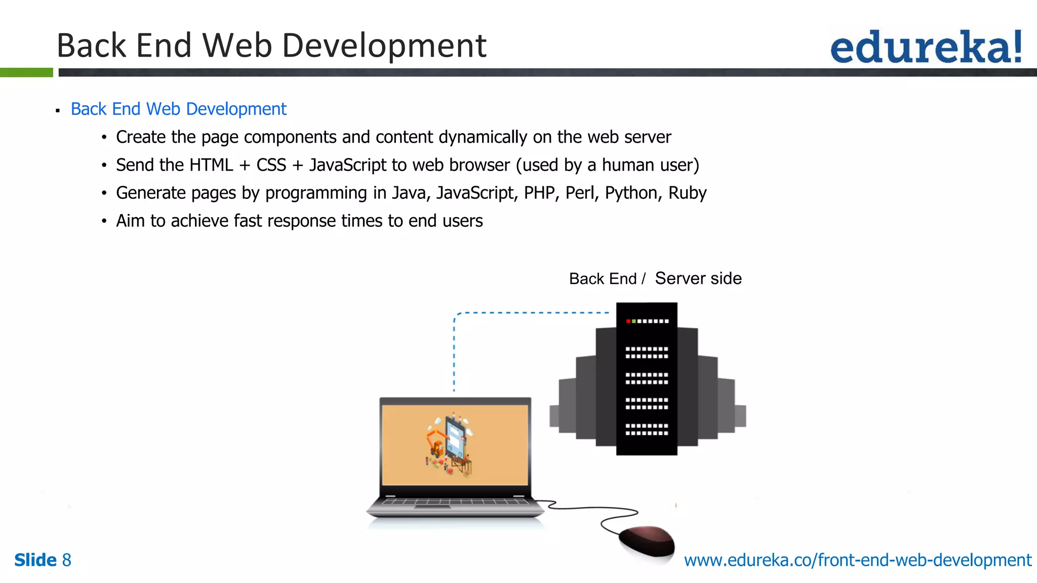 Slide 8 www.edureka.co/front-end-web-development
▪ Back End Web Development
• Create the page components and content dynamically on the web server
• Send the HTML + CSS + JavaScript to web browser (used by a human user)
• Generate pages by programming in Java, JavaScript, PHP, Perl, Python, Ruby
• Aim to achieve fast response times to end users
Back End / Server side
Back End Web Development
 