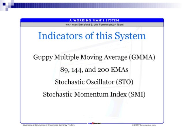 Smi trading system