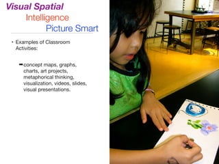 • Examples of Classroom
Activities:

➡concept maps, graphs,
charts, art projects,
metaphorical thinking,
visualization, videos, slides,
visual presentations.
Visual Spatial
Intelligence
Picture Smart
 