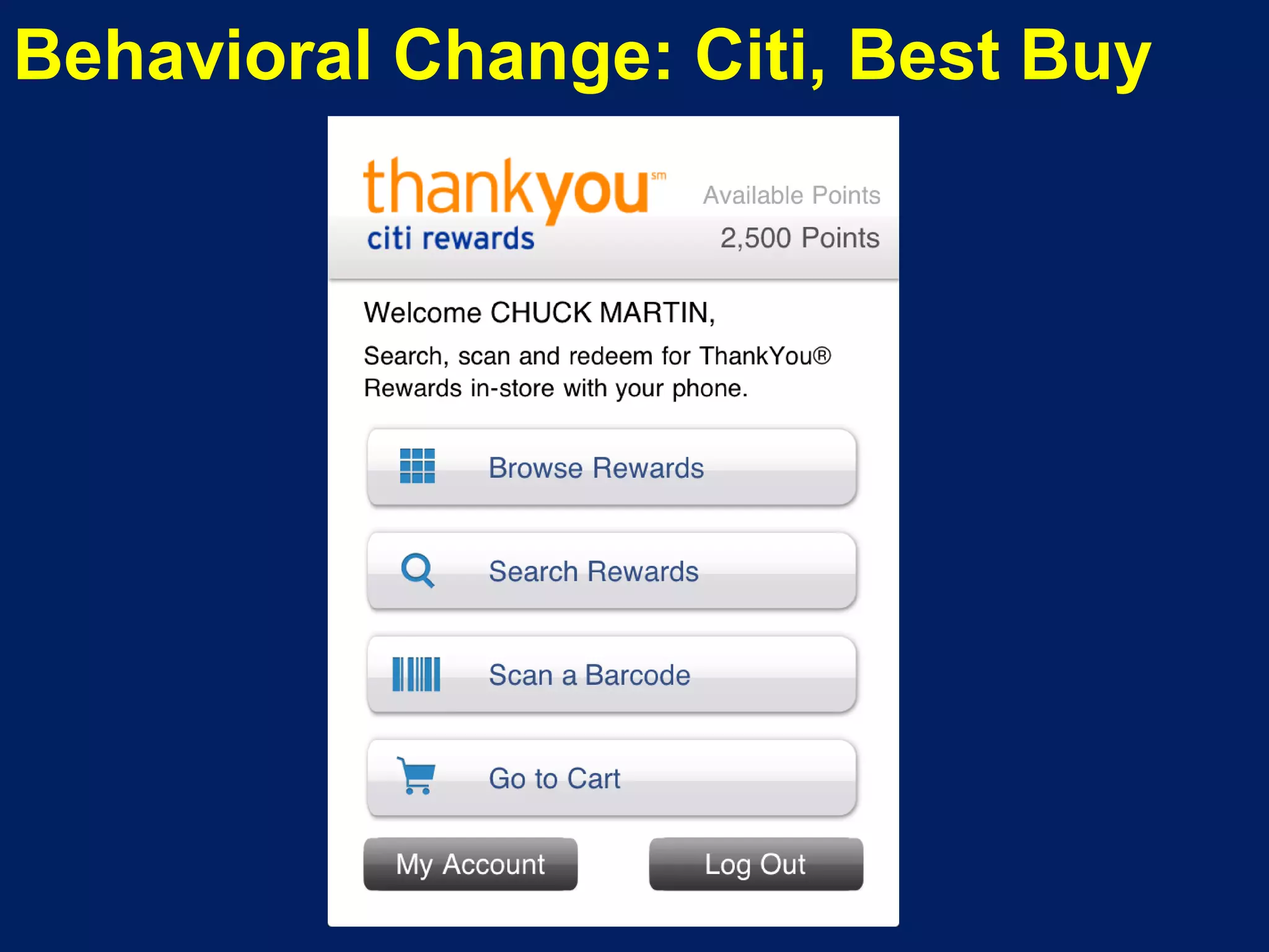 Behavioral Change: Citi, Best Buy
 