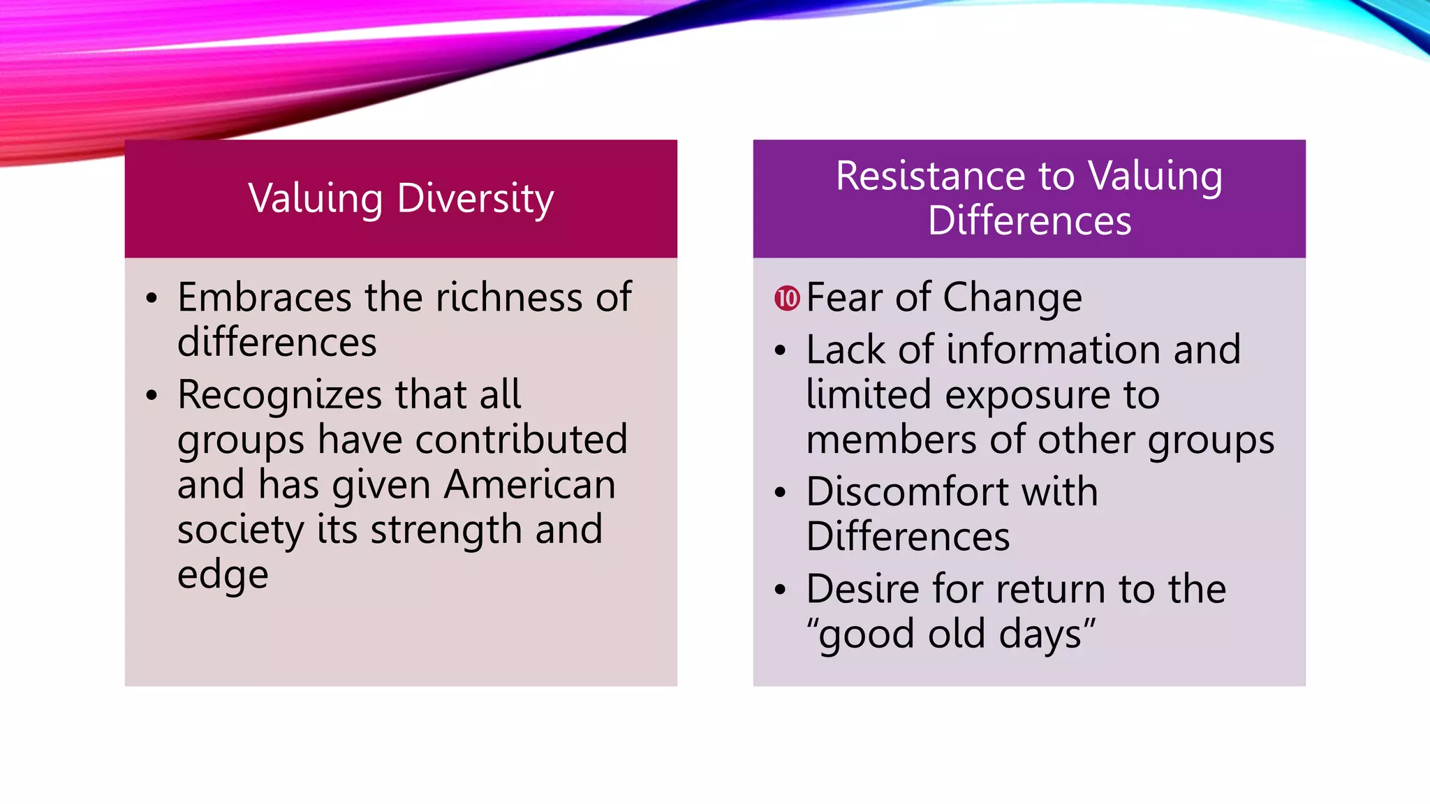 A World of HR Diversity, Equity & Inclusion.pptx