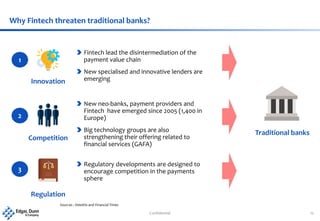 Confidential 12
Why Fintech threaten traditional banks?
Innovation
Competition
Regulation
Fintech lead the disintermediation of the
payment value chain
New specialised and innovative lenders are
emerging
New neo-banks, payment providers and
Fintech have emerged since 2005 (1,400 in
Europe)
Big technology groups are also
strengthening their offering related to
financial services (GAFA)
Regulatory developments are designed to
encourage competition in the payments
sphere
Traditional banks
1
2
3
Sources : Deloitte and Financial Times
 
